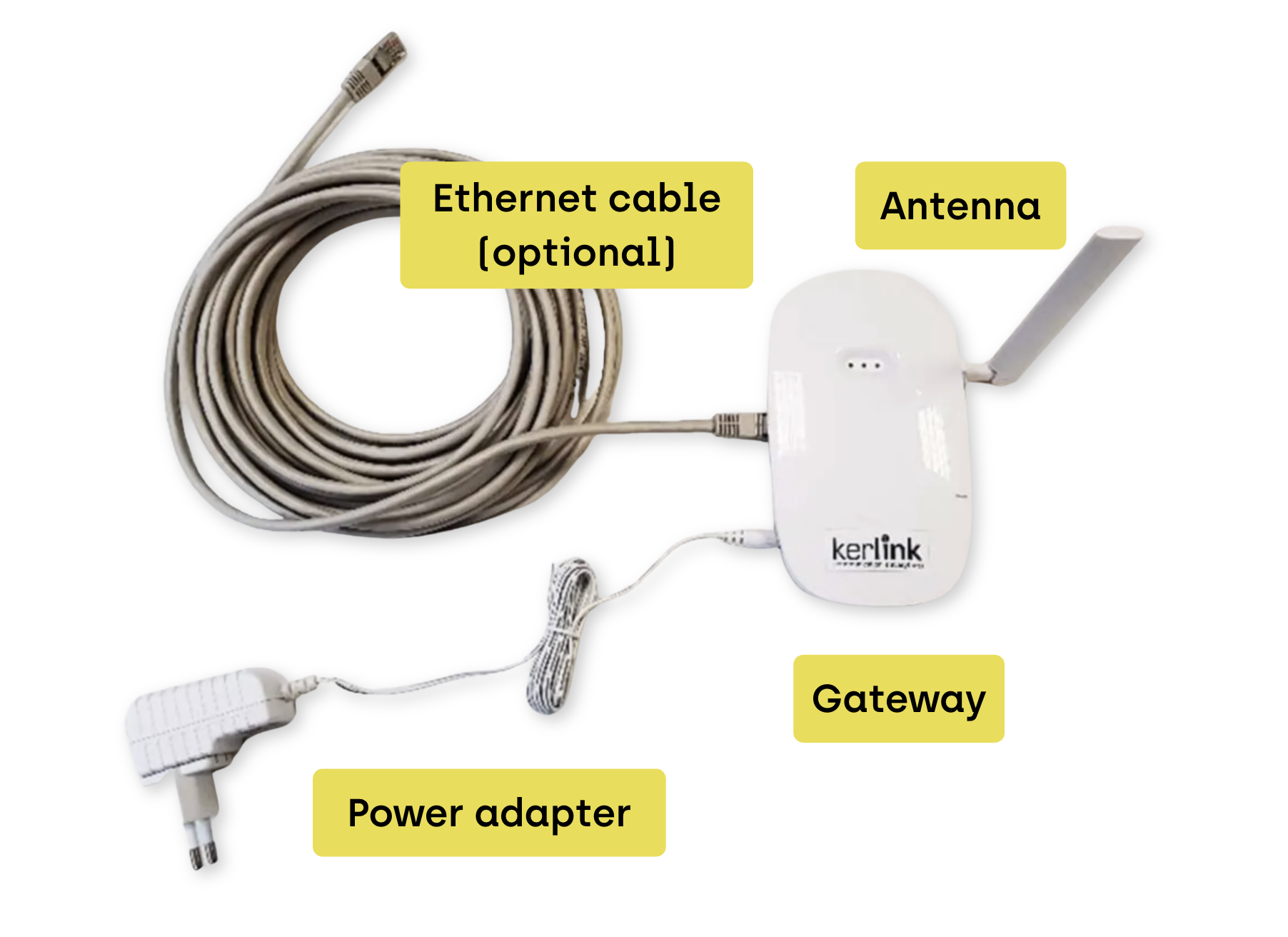 Antenna installation